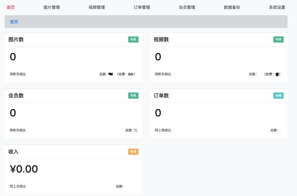 看丽人全媒体系统32位
